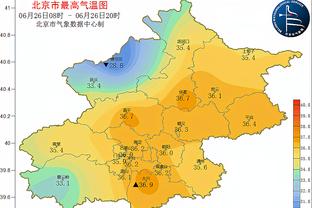 卢谈鲍威尔&威少&哈登的3后卫阵容：之前没护筐 有泰斯后好很多